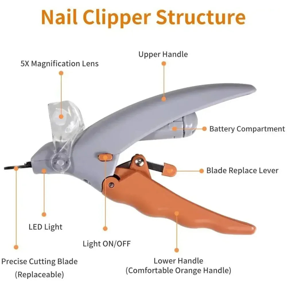 Professional Pet Nail Clipper With LED Light